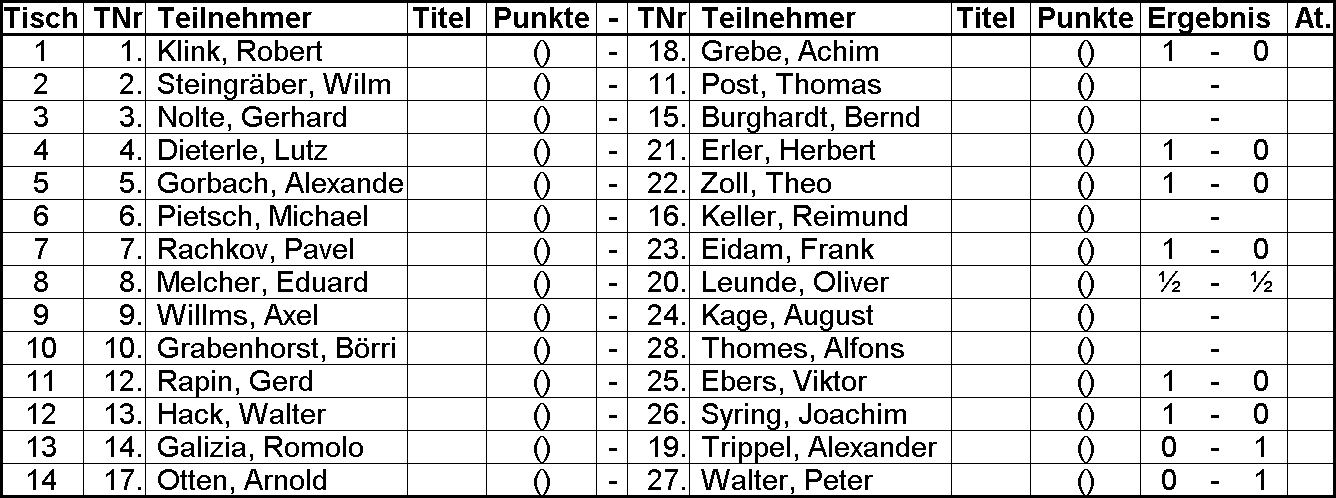 Ergebnisse Vereinsturnier 2004 Runde 1 1
