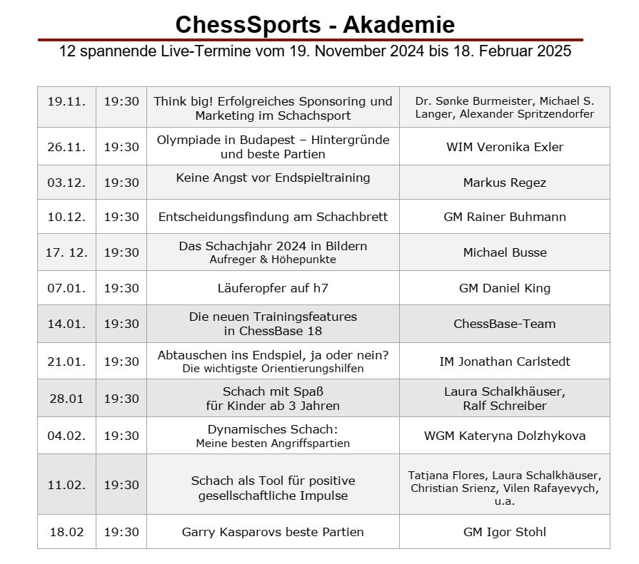 CSA Vorträge 2024/25